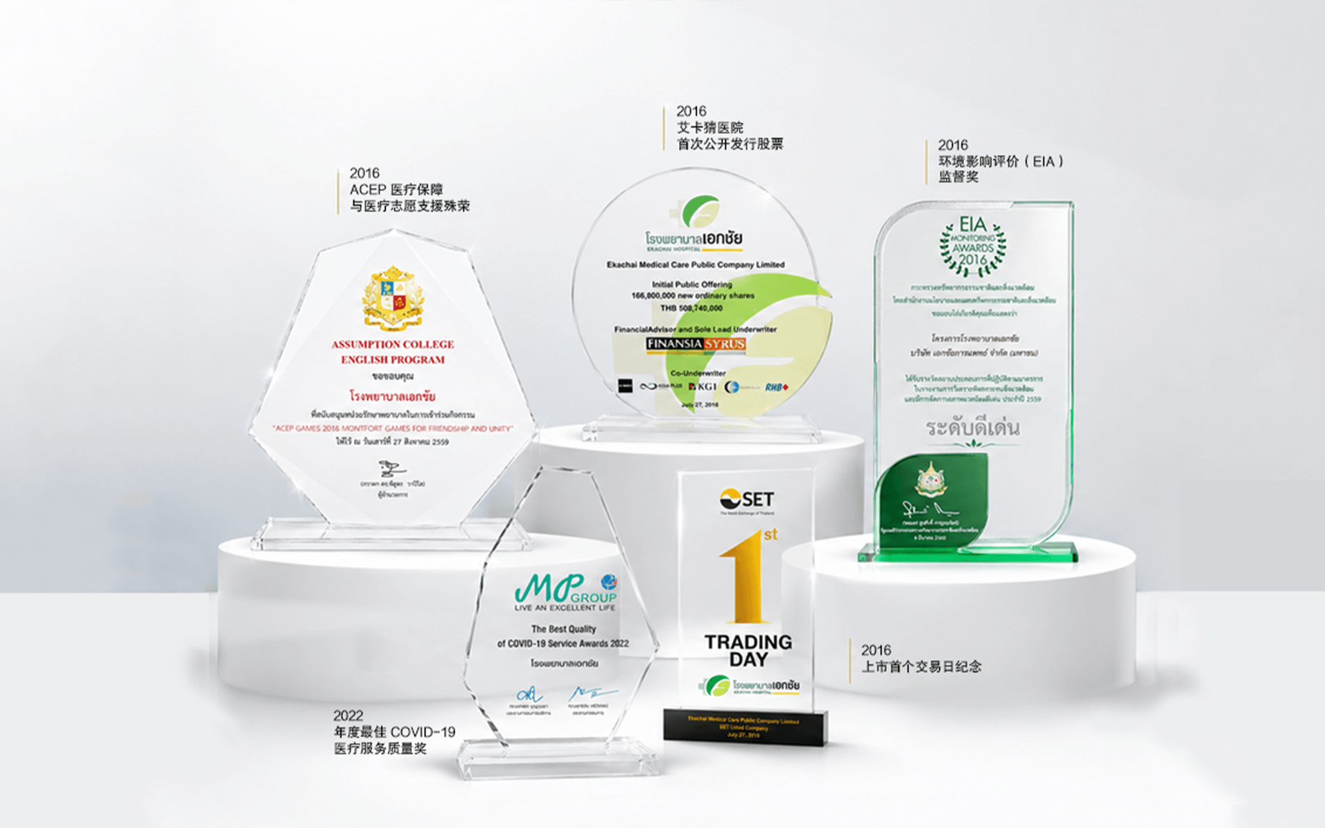 国际标准值得全球家庭托付